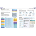 Help Your Kids with English, Ages 10-16 (Key Stages 3-4)