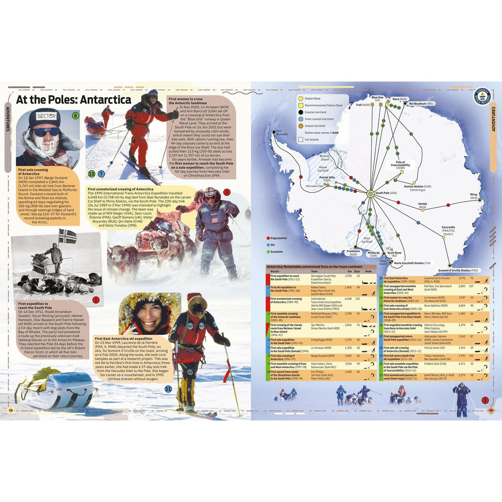 Guinness Book Of Record, Guinness World Records, Kids Book For Ages 7-9, Encyclopaedia