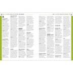 RHS Pests and Diseases The Definitive Practical Guide to Identifying and Treating Garden Problems