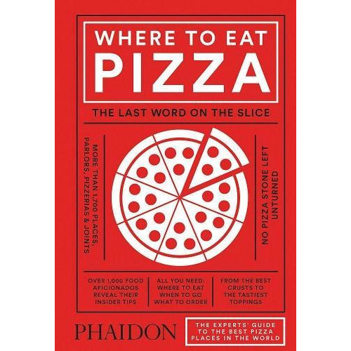 Where To Eat Pizza